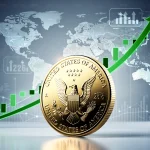 Dollar's Strength 2026: Key Economic Indicators for US Importers US dollar coin with rising graph representing economic strength in 2026
